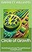Circle of Growth: Revitaliz...