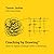 Coaching by Drawing™ by Tamás Járdán