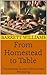 From Homestead to Table: The Essential Guide to Ethical Meat Processing (Homestead Harmony: A Beginner's Guide to Livestock Mastery Book 15)