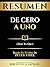 Resumen - De Cero A Uno (Ze...