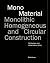 Mono-Material: Monolithic, Homogeneous and Circular Construction