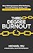 Third-Degree Burnout: How E...