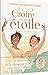 Tout pour la danse (Croire ...