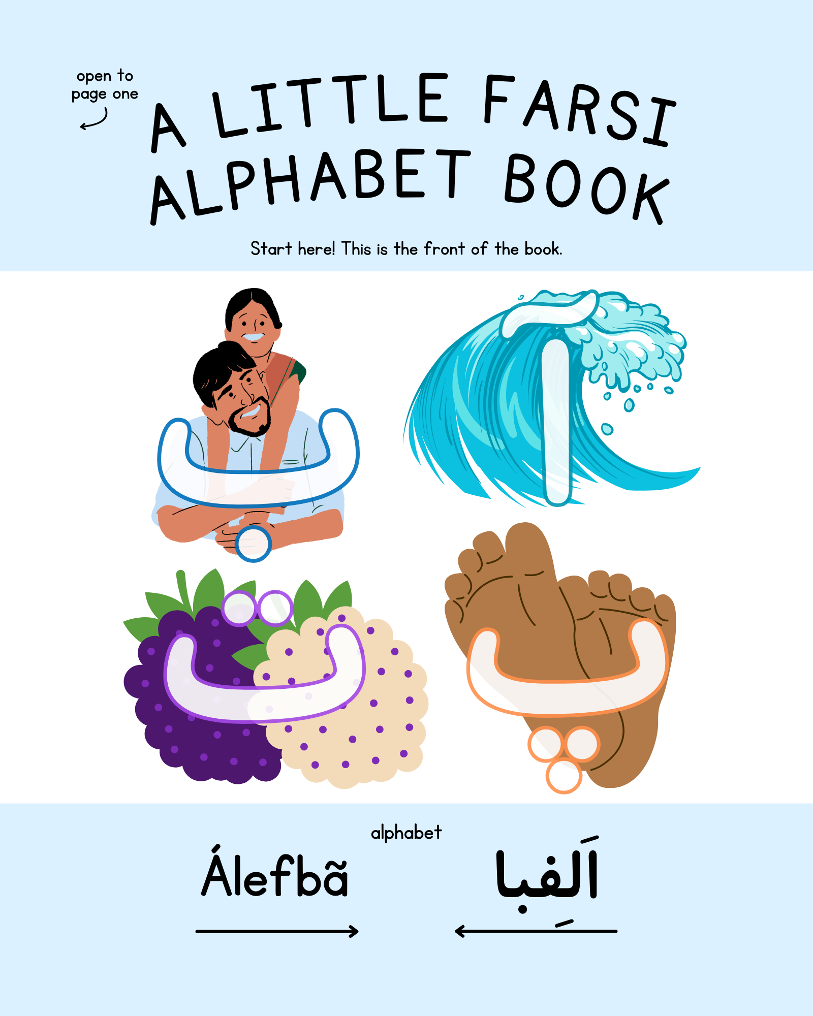 A Little Farsi Alphabet Book (Little Farsi Books)