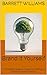 Brand It Yourself: The Entr...