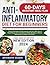 Anti-Inflammatory Diet for ...