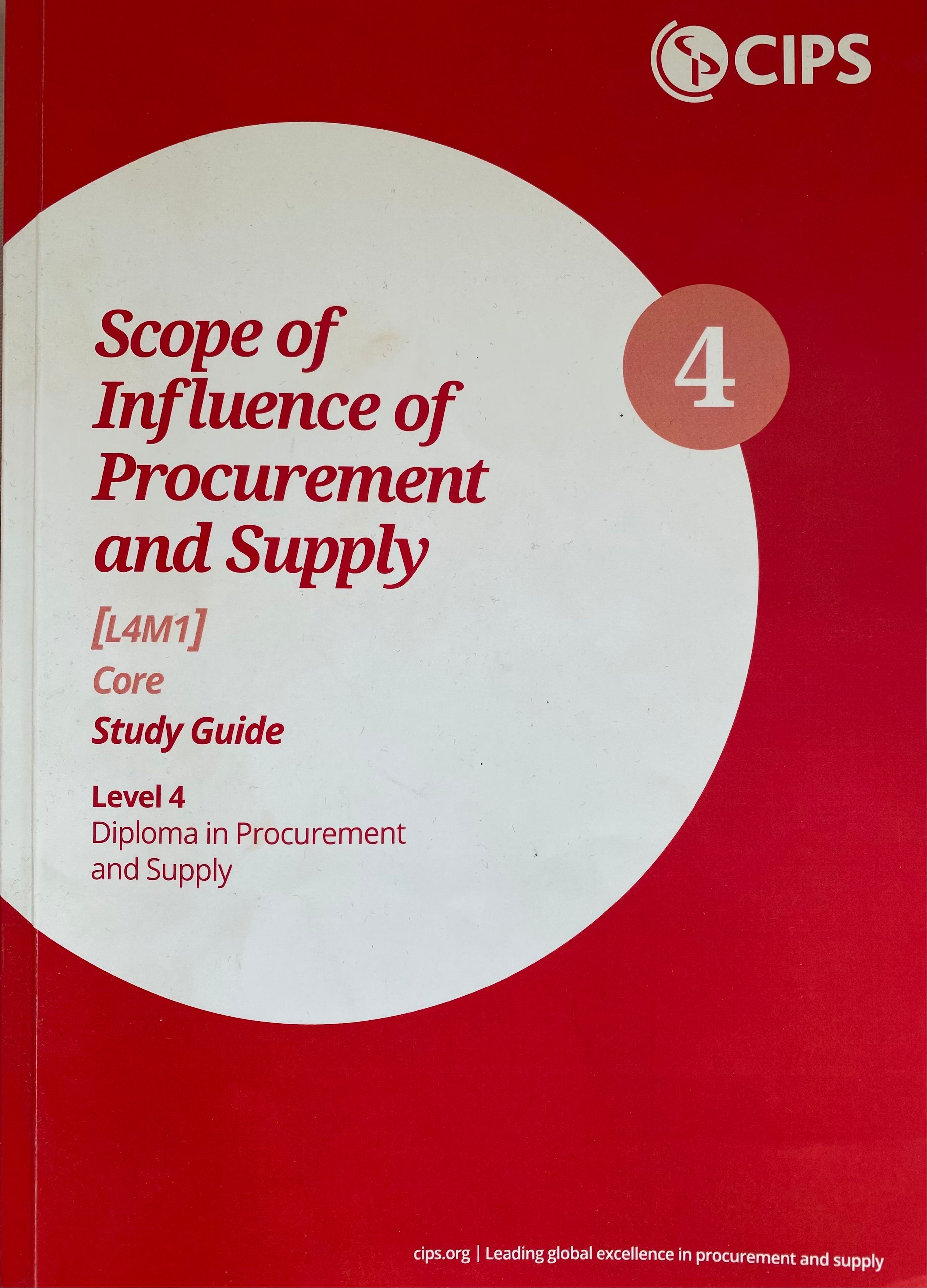Scope of Influence of Procurement and Supply L4M1