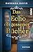 Das Echo vergessener Bücher