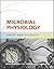 Microbial Physiology: Unity and Diversity (ASM Books)