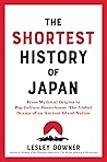 The Shortest Hist...