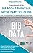 Big Data Computing: MCQs Practice Guide: Test Your Knowledge and Master Big Data Concepts