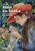 Bilder des Textilen: Mode und Stoffe in der Malerei Pierre-Auguste Renoirs (German Edition)