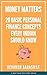 MONEY MATTERS by Devansh Saraswat