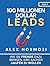 100 Millionen Dollar Leads: Wie Sie Fremde dazu bringen, Ihre Sachen kaufen zu wollen (Acquisition.com $100M Series) (German Edition)
