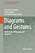 Diagrams and Gestures: Math...