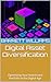 Digital Asset Diversification: Optimizing Your Investment Portfolio in the Digital Age (CryptoVerse Chronicles: Navigating the Digital Frontier)