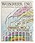 Wonders, Inc.