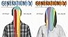 Generazione X