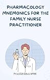 Pharmacology Mnem...