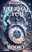 Eternal Cycle: A Time Loop ...