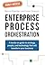 Enterprise Process Orchestr...