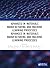 Recent Advances in Material, Manufacturing, and Machine Learning by Bjorn Schuller