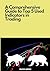 A Comprehensive Guide to Top 5 Used Indicators in Trading by Wasim Akram