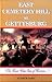 East Cemetery Hill at Gettysburg "The Hour Was One of Horror" by John M. Archer