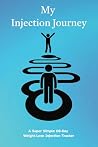 My Injection Journey: A super simple 60-day weight-loss injection tracker