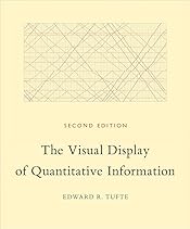 The Visual Display of Quantitative Information