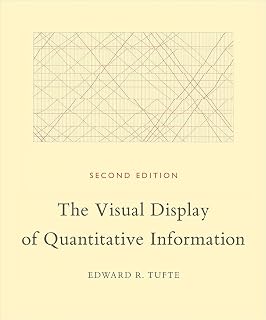 The Visual Display of Quantitative Information by Edward R. Tufte
