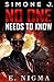 No One Needs to Know: Simone J.