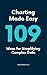Charting Made Easy by Andy Kriebel