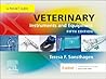 Veterinary Instru...