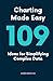 Charting Made Easy: 109 Ideas for Simplifying Complex Data