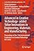 Advanced in Creative Technology- added Value Innovations in Engineering, Materials and Manufacturing: Proceedings of the 11th International Conference ... Notes in Networks and Systems Book 979)