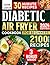 Diabetic Air Fryer Cookbook for Beginners by John Labor
