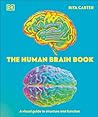 The Human Brain B...