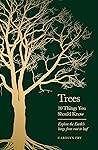 Trees: 10 Things ...