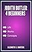 Judith Butler 4 beginners