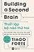 Building A Second Brain - Thiết Lập Bộ Não Thứ Hai