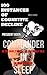 President Biden: Commander In Sleep - 100 Instances of Cognitive Decline (Political Corruption Book 1)
