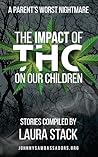 The Impact of THC...