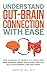 Understand Gut-Brain Connection With Ease by InnerSync Wellness