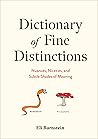 Dictionary of Fin...