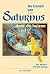 De transit van Saturnus door de huizen
