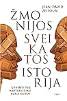 Žmonijos sveikato...