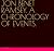 Jon Benet Ramsey. A Chronol...