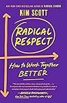 Radical Respect: ...