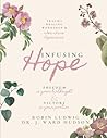 Infusing Hope: Trauma Healing & Tea Time Experience: Spiritual Triage Workshop for Women